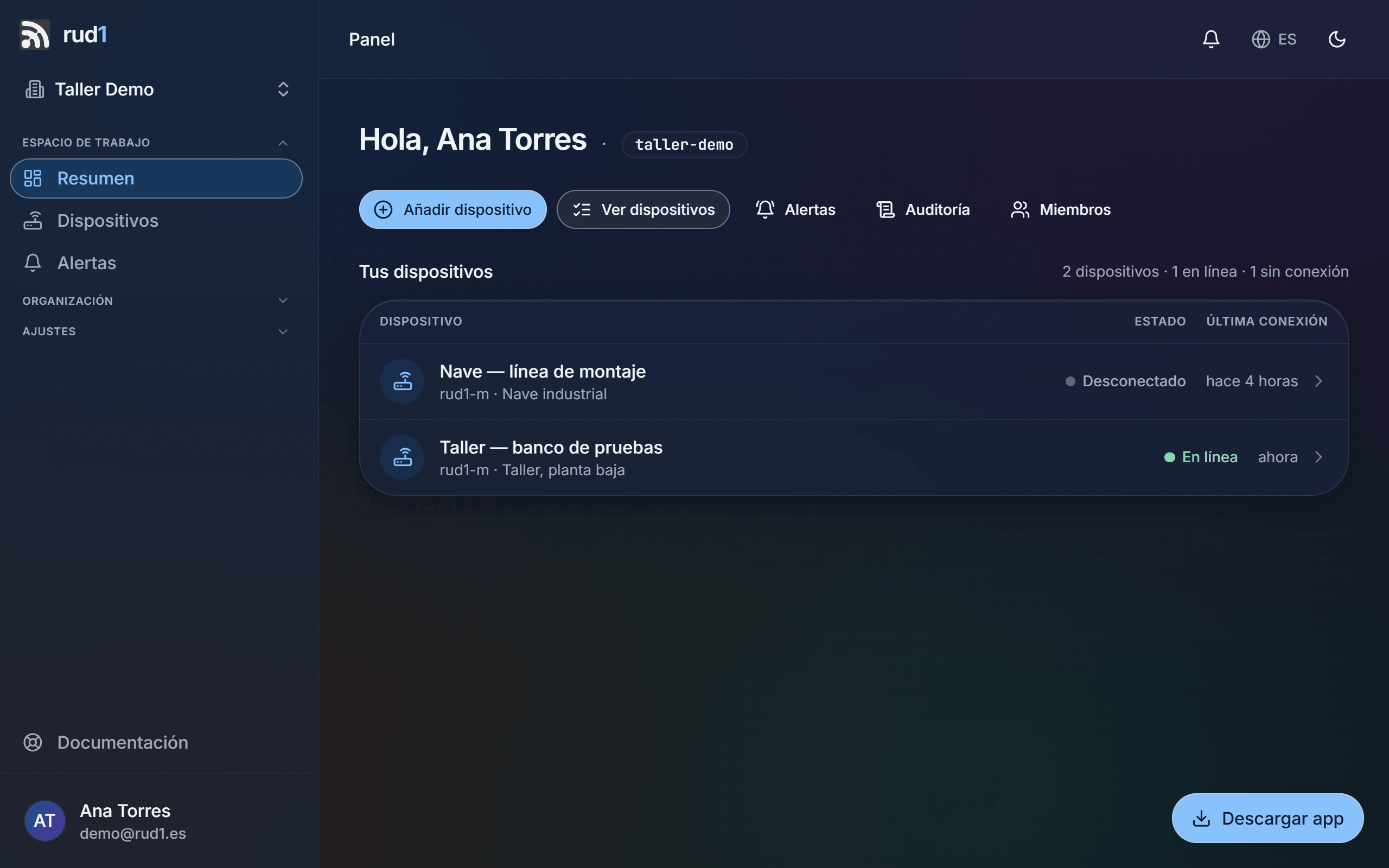 El panel de rud1.es: todos tus dispositivos y su estado, desde cualquier navegador.